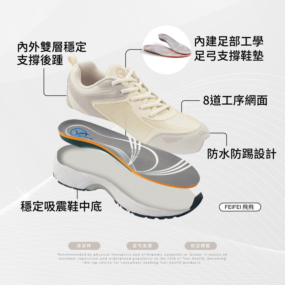 Feifei飛飛