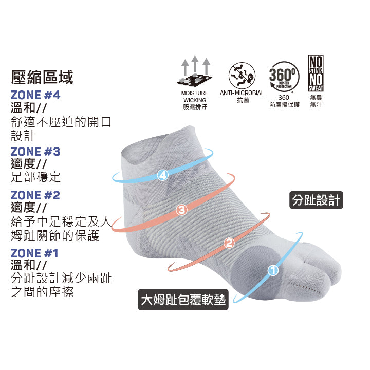 BR4姆趾外翻舒緩襪