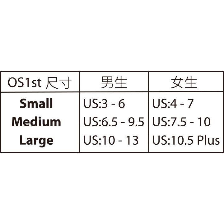 BR4姆趾外翻舒緩襪