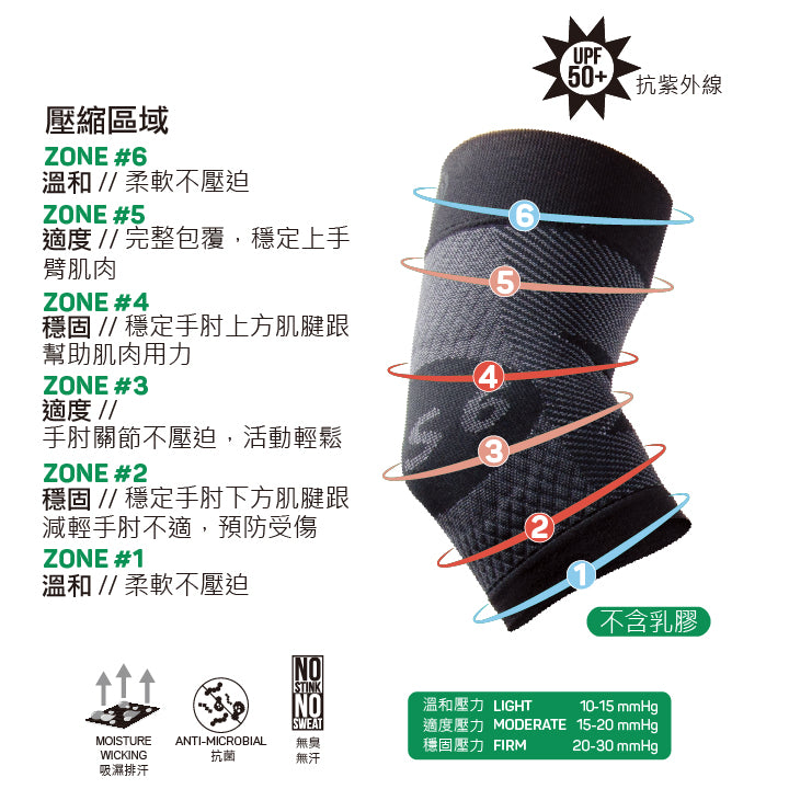 ES6專利設計加壓手肘護套(單入)